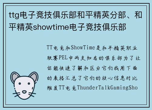 ttg电子竞技俱乐部和平精英分部、和平精英showtime电子竞技俱乐部